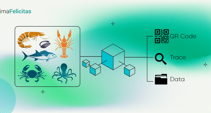 Advanced Traceability System in Aquaculture Supply Chain