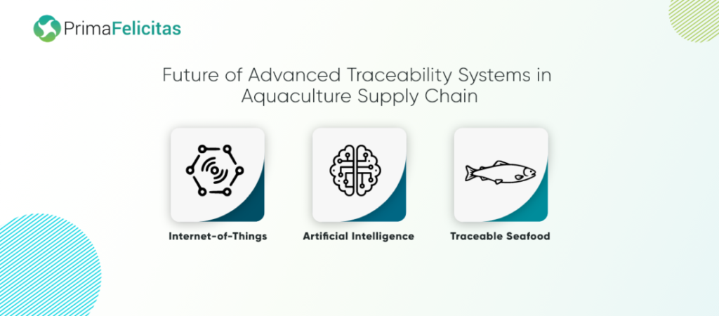 Future of Advanced Traceability Systems in Aquaculture Supply Chain